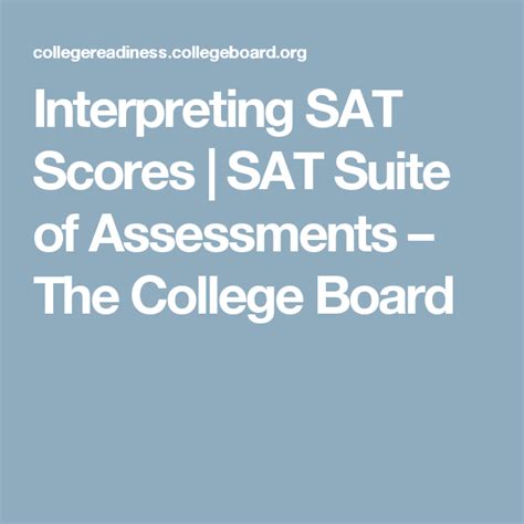 Your SAT Score Explained – SAT Suite .